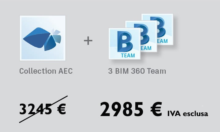 Promozione: 1 AEC Collection + 3 Autodesk BIM 360 Team a 2985€ anzichè 3245€